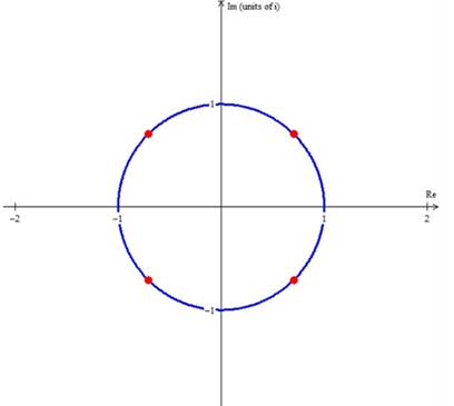 Precalculus: Mathematics for Calculus - 6th Edition, Chapter 8.3, Problem 89E 