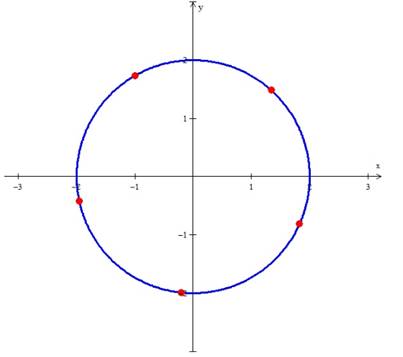 Precalculus: Mathematics for Calculus - 6th Edition, Chapter 8.3, Problem 90E 