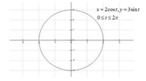 Precalculus: Mathematics for Calculus - 6th Edition, Chapter 8.4, Problem 14E , additional homework tip  2