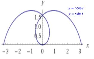 Precalculus: Mathematics for Calculus - 6th Edition, Chapter 8.4, Problem 37E , additional homework tip  1