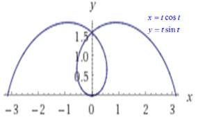 Precalculus: Mathematics for Calculus - 6th Edition, Chapter 8.4, Problem 37E , additional homework tip  2