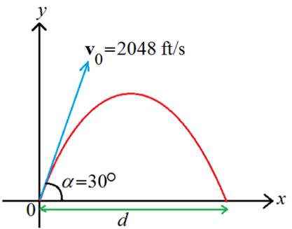 Precalculus: Mathematics for Calculus - 6th Edition, Chapter 8.4, Problem 42E 