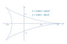 Precalculus: Mathematics for Calculus - 6th Edition, Chapter 8.4, Problem 48E , additional homework tip  1