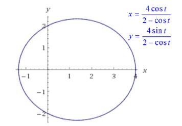 Precalculus: Mathematics for Calculus - 6th Edition, Chapter 8.4, Problem 51E , additional homework tip  2