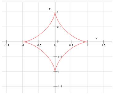 Precalculus: Mathematics for Calculus - 6th Edition, Chapter 8.4, Problem 59E , additional homework tip  2