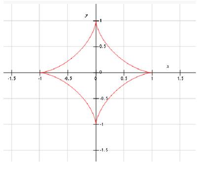 Precalculus: Mathematics for Calculus - 6th Edition, Chapter 8.4, Problem 59E , additional homework tip  3