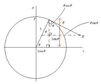 Precalculus: Mathematics for Calculus - 6th Edition, Chapter 8.4, Problem 67E , additional homework tip  1