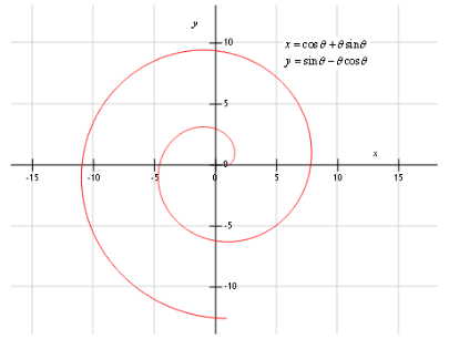 Precalculus: Mathematics for Calculus - 6th Edition, Chapter 8.4, Problem 67E , additional homework tip  2