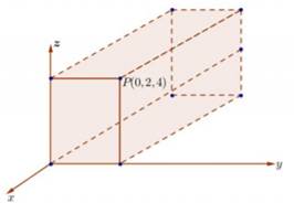 Precalculus: Mathematics for Calculus - 6th Edition, Chapter 9, Problem 26RE , additional homework tip  1