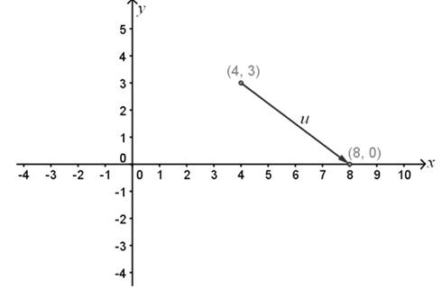 Precalculus: Mathematics for Calculus - 6th Edition, Chapter 9.1, Problem 21E 