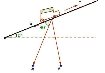 Precalculus: Mathematics for Calculus - 6th Edition, Chapter 9.2, Problem 50E , additional homework tip  1