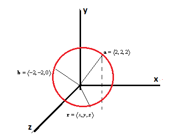 Precalculus: Mathematics for Calculus - 6th Edition, Chapter 9.4, Problem 51E , additional homework tip  1