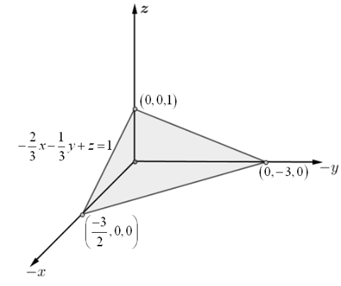 Precalculus: Mathematics for Calculus - 6th Edition, Chapter 9.6, Problem 18E 