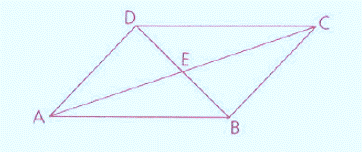 Geometry For Enjoyment And Challenge, Chapter 1.1, Problem 5PSA , additional homework tip  1
