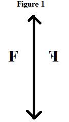 Geometry For Enjoyment And Challenge, Chapter 1.1, Problem 7PSA , additional homework tip  2