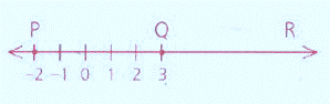 Geometry For Enjoyment And Challenge, Chapter 1.2, Problem 10PSA , additional homework tip  1