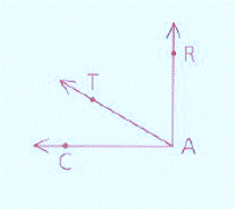 Geometry For Enjoyment And Challenge, Chapter 1.2, Problem 11PSA , additional homework tip  1