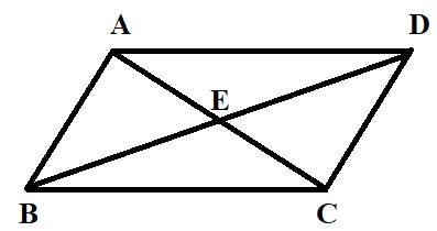 Geometry For Enjoyment And Challenge, Chapter 1.2, Problem 12PSB , additional homework tip  1