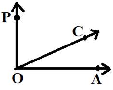 Geometry For Enjoyment And Challenge, Chapter 1.2, Problem 16PSB 