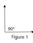 Geometry For Enjoyment And Challenge, Chapter 1.2, Problem 22PSC , additional homework tip  1