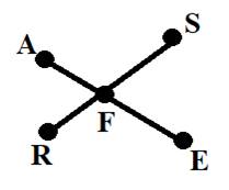 Geometry For Enjoyment And Challenge, Chapter 1.3, Problem 11PSB 