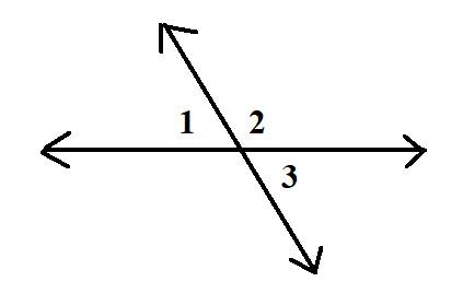 Geometry For Enjoyment And Challenge, Chapter 1.3, Problem 15PSC 