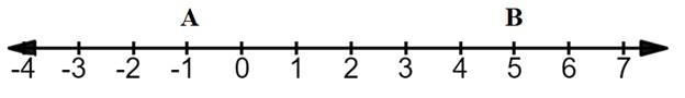 Geometry For Enjoyment And Challenge, Chapter 1.4, Problem 13PSB , additional homework tip  3