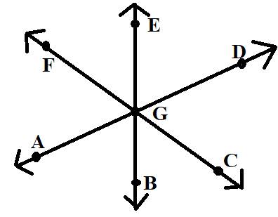 Geometry For Enjoyment And Challenge, Chapter 1.4, Problem 2PSA 