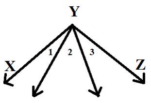 Geometry For Enjoyment And Challenge, Chapter 1.4, Problem 7PSA 