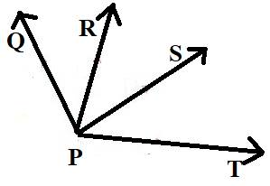 Geometry For Enjoyment And Challenge, Chapter 1.5, Problem 20PSB , additional homework tip  2