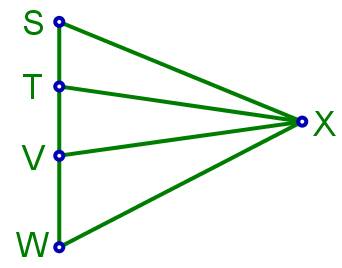 Geometry For Enjoyment And Challenge, Chapter 1.5, Problem 2PSA , additional homework tip  2