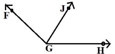 Geometry For Enjoyment And Challenge, Chapter 1.5, Problem 7PSA 