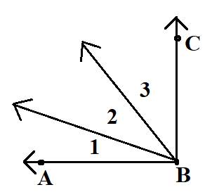 Geometry For Enjoyment And Challenge, Chapter 1.5, Problem 9PSA 