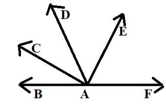 Geometry For Enjoyment And Challenge, Chapter 1.6, Problem 10PSC 