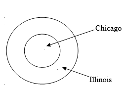 Geometry For Enjoyment And Challenge, Chapter 1.8, Problem 4PSA , additional homework tip  1