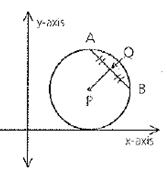 Geometry For Enjoyment And Challenge, Chapter 10.1, Problem 17PSB , additional homework tip  1