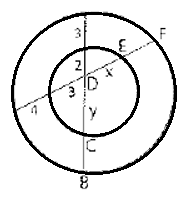 Geometry For Enjoyment And Challenge, Chapter 10.8, Problem 17PSC , additional homework tip  1