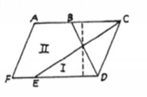 Geometry For Enjoyment And Challenge, Chapter 11, Problem 38RP , additional homework tip  1