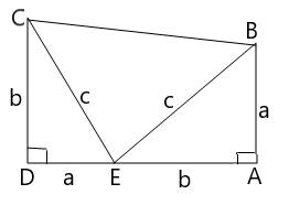 Geometry For Enjoyment And Challenge, Chapter 11.5, Problem 25PSC , additional homework tip  1