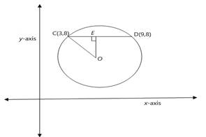 Geometry For Enjoyment And Challenge, Chapter 11.8, Problem 13PSC , additional homework tip  1