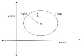 Geometry For Enjoyment And Challenge, Chapter 11.8, Problem 13PSC , additional homework tip  2