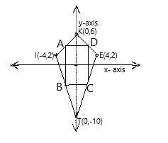 Geometry For Enjoyment And Challenge, Chapter 12.3, Problem 11PSB , additional homework tip  2