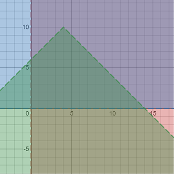 Geometry For Enjoyment And Challenge, Chapter 13, Problem 34RP 