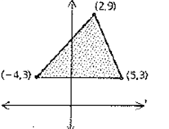 Geometry For Enjoyment And Challenge, Chapter 13, Problem 7RP , additional homework tip  2