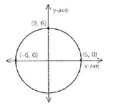 Geometry For Enjoyment And Challenge, Chapter 13.1, Problem 12PSB 