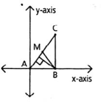 Geometry For Enjoyment And Challenge, Chapter 13.1, Problem 14PSB , additional homework tip  1