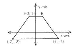 Geometry For Enjoyment And Challenge, Chapter 13.1, Problem 15PSB , additional homework tip  1