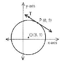 Geometry For Enjoyment And Challenge, Chapter 13.1, Problem 21PSC , additional homework tip  1