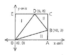 Geometry For Enjoyment And Challenge, Chapter 13.1, Problem 24PSC , additional homework tip  1
