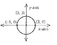 Geometry For Enjoyment And Challenge, Chapter 13.1, Problem 5PSA 